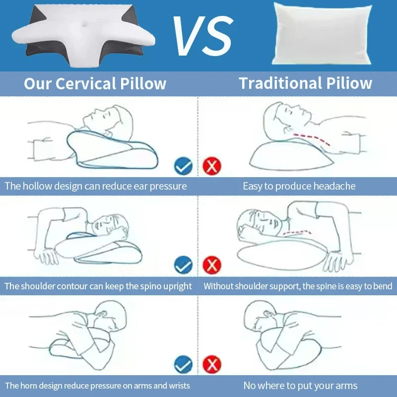Sleep Well - Alpha Orthopedic Pillow