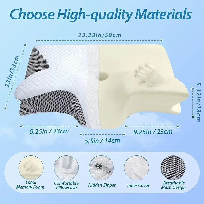 Sleep Well - Alpha Orthopedic Pillow